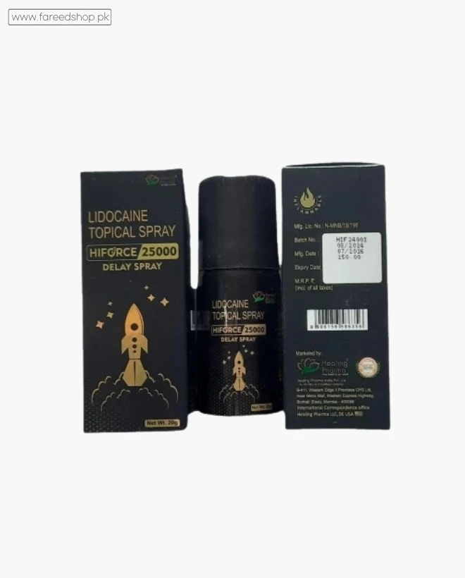 Lidocaine Topical Solution Penis External Spray thumb