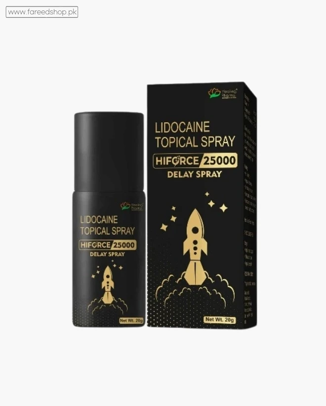 Lidocaine Topical Solution Penis External Spray